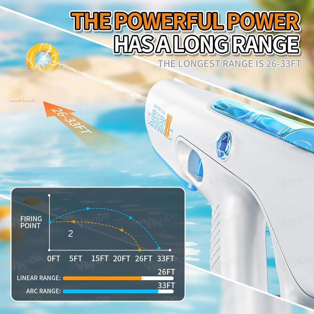 Shark High Pressure Water Blaster