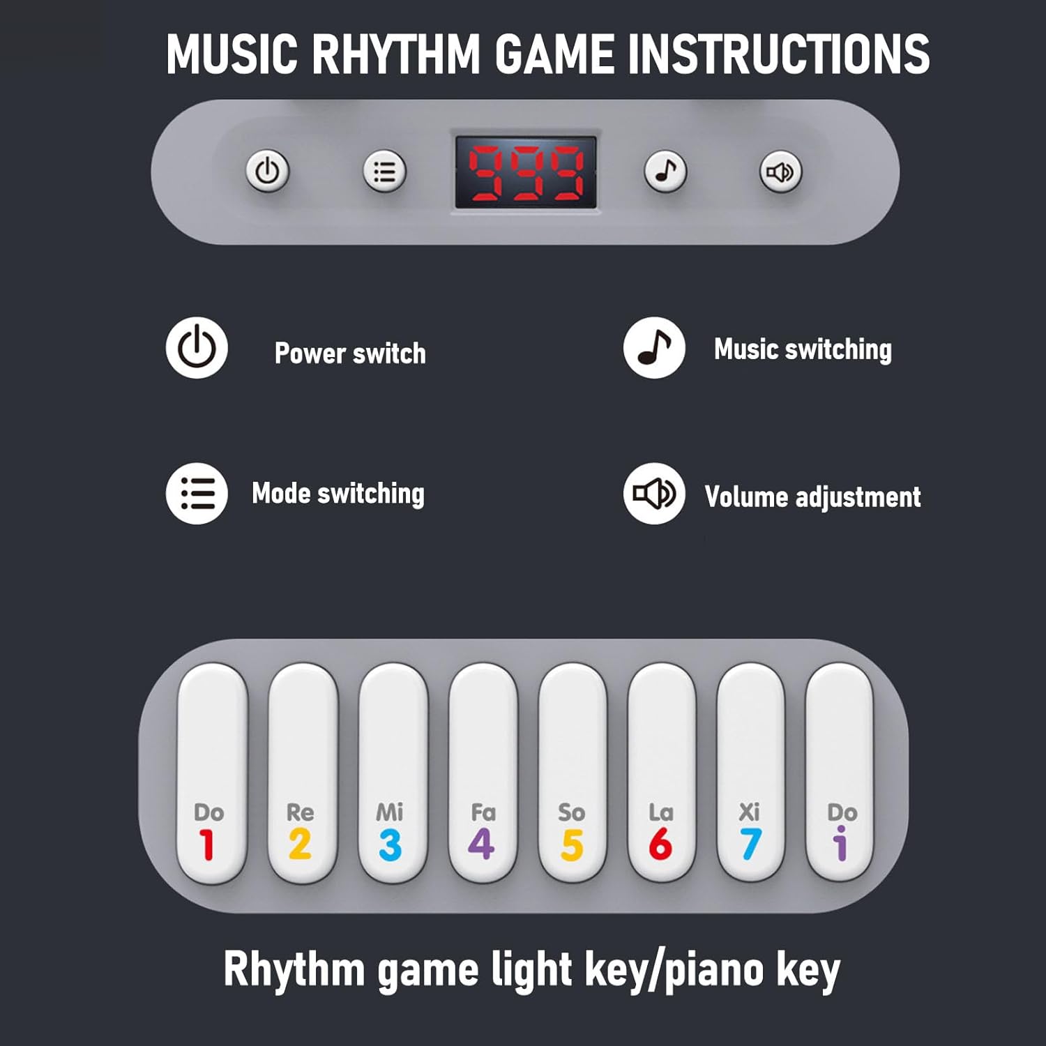 Music Rythem Game Machine|Handheld Fast Push Electronic Piano Toy with Music and Light